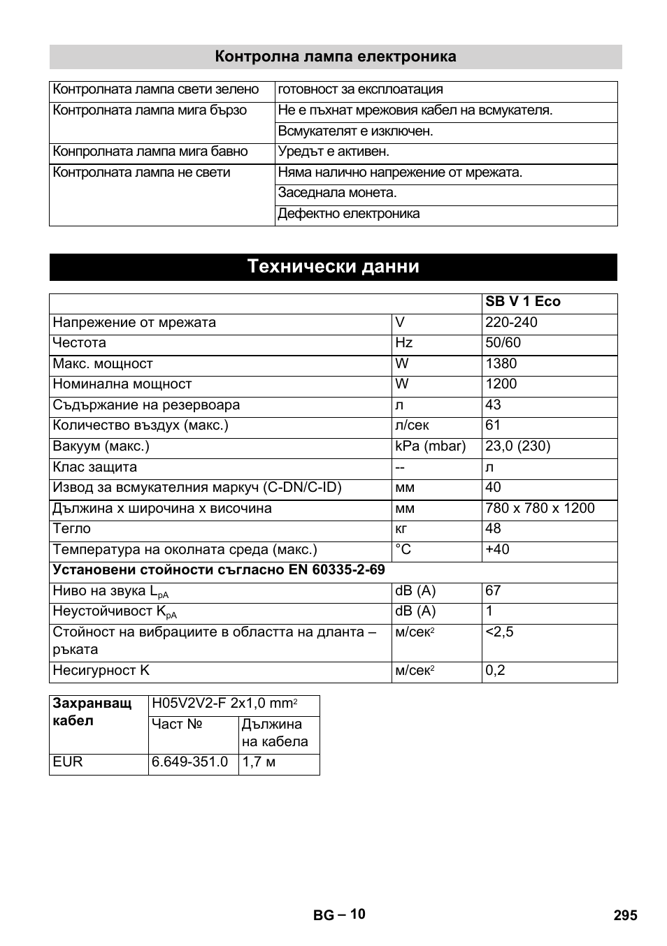 Технически данни | Karcher SB V1 Eco User Manual | Page 295 / 356