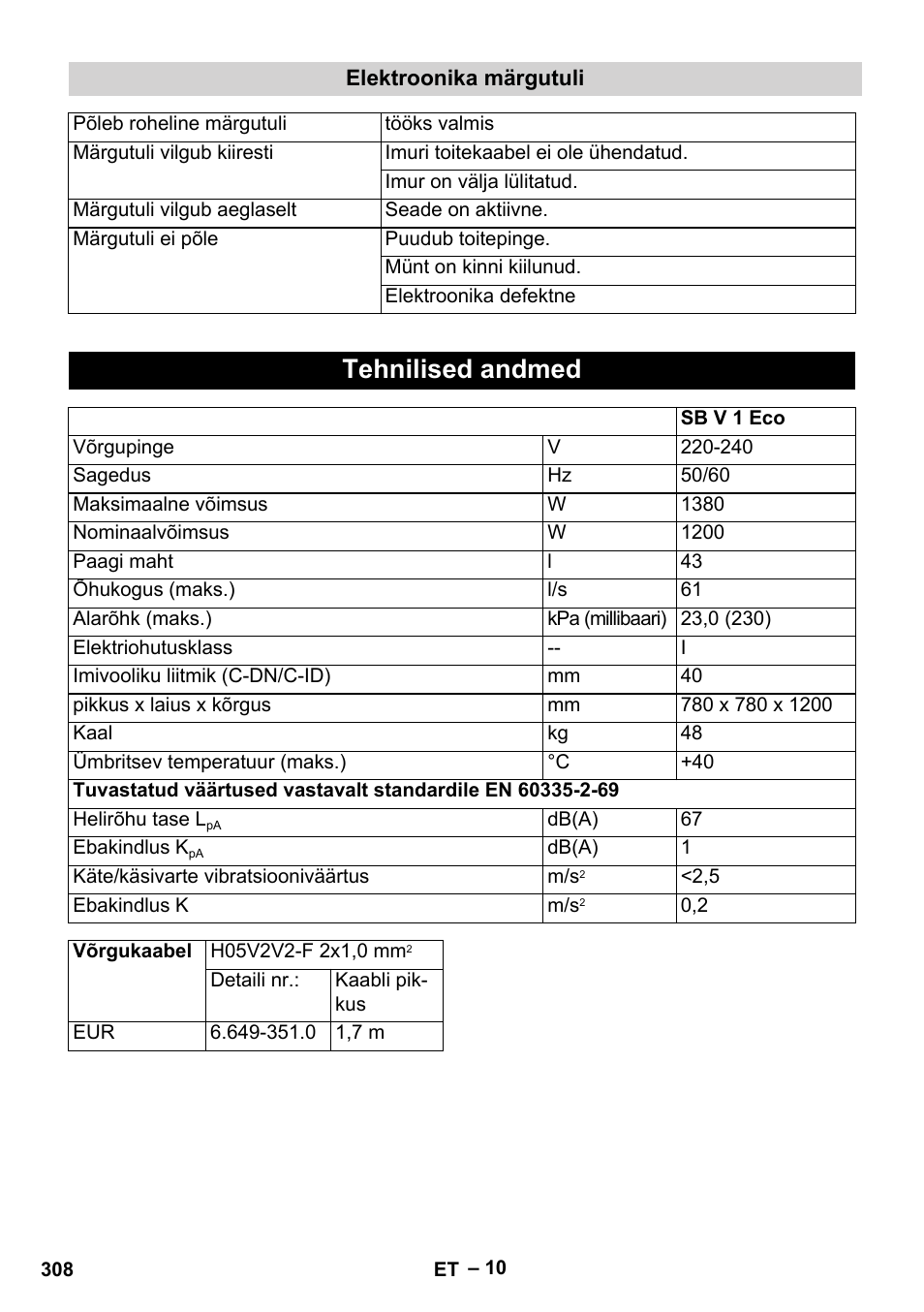 Tehnilised andmed | Karcher SB V1 Eco User Manual | Page 308 / 356