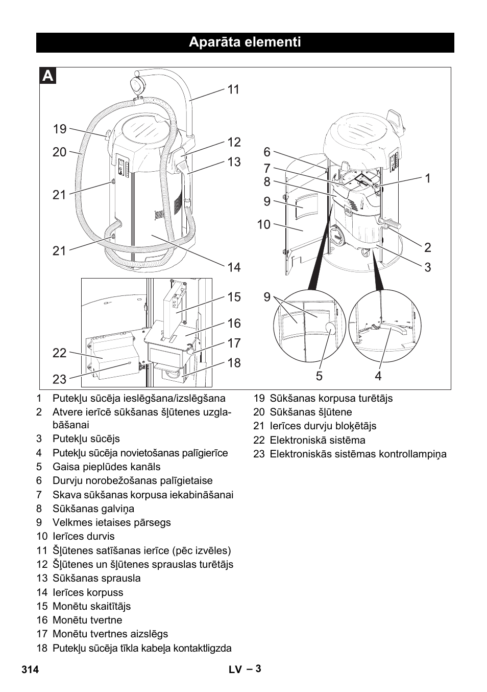 Aparāta elementi | Karcher SB V1 Eco User Manual | Page 314 / 356