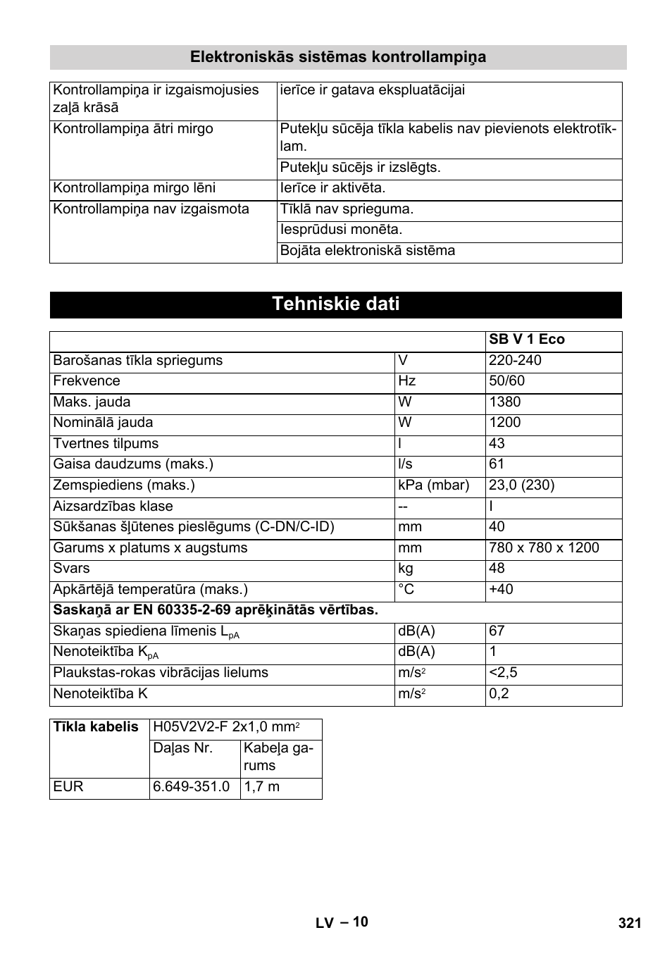 Tehniskie dati | Karcher SB V1 Eco User Manual | Page 321 / 356
