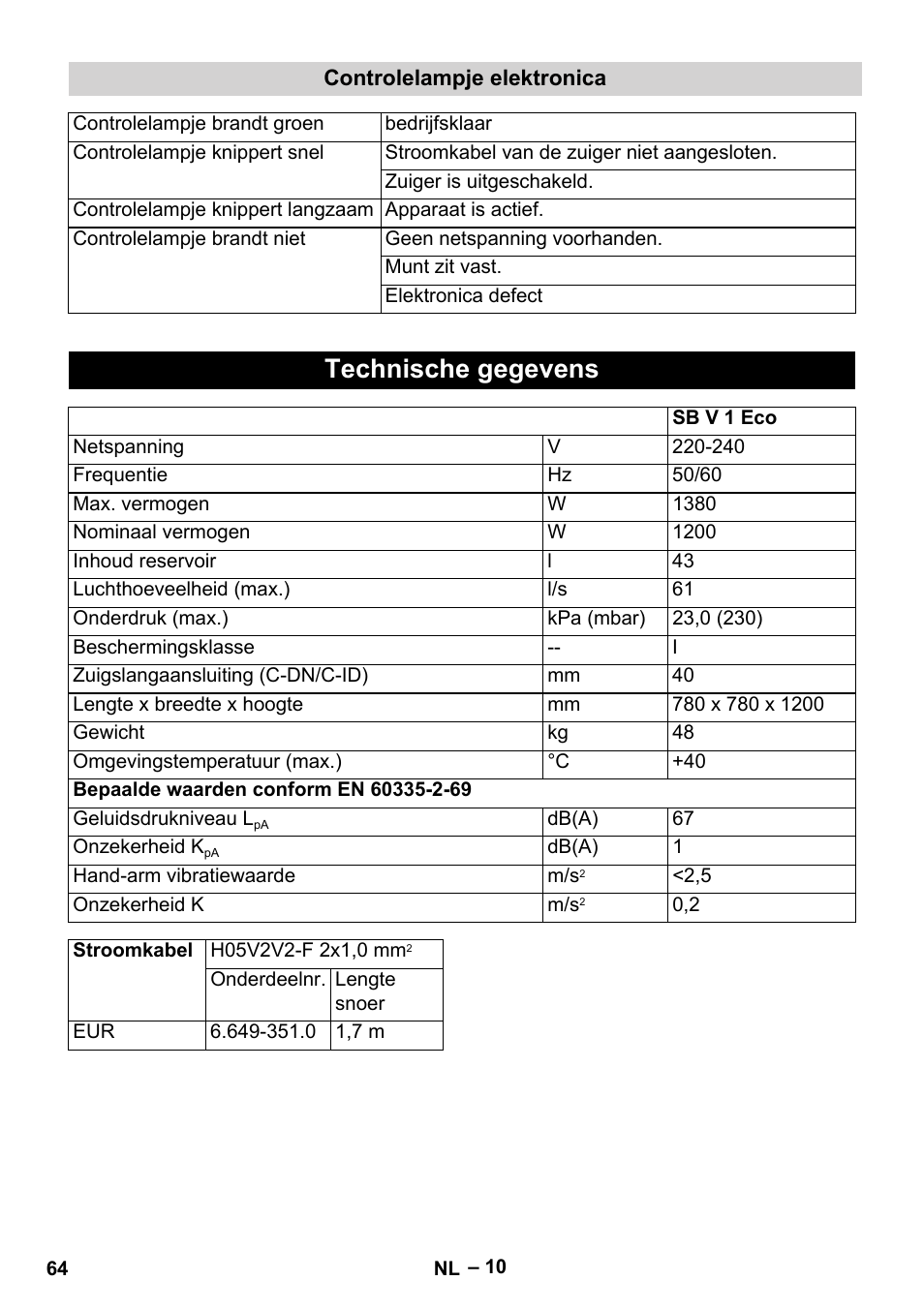 Technische gegevens | Karcher SB V1 Eco User Manual | Page 64 / 356