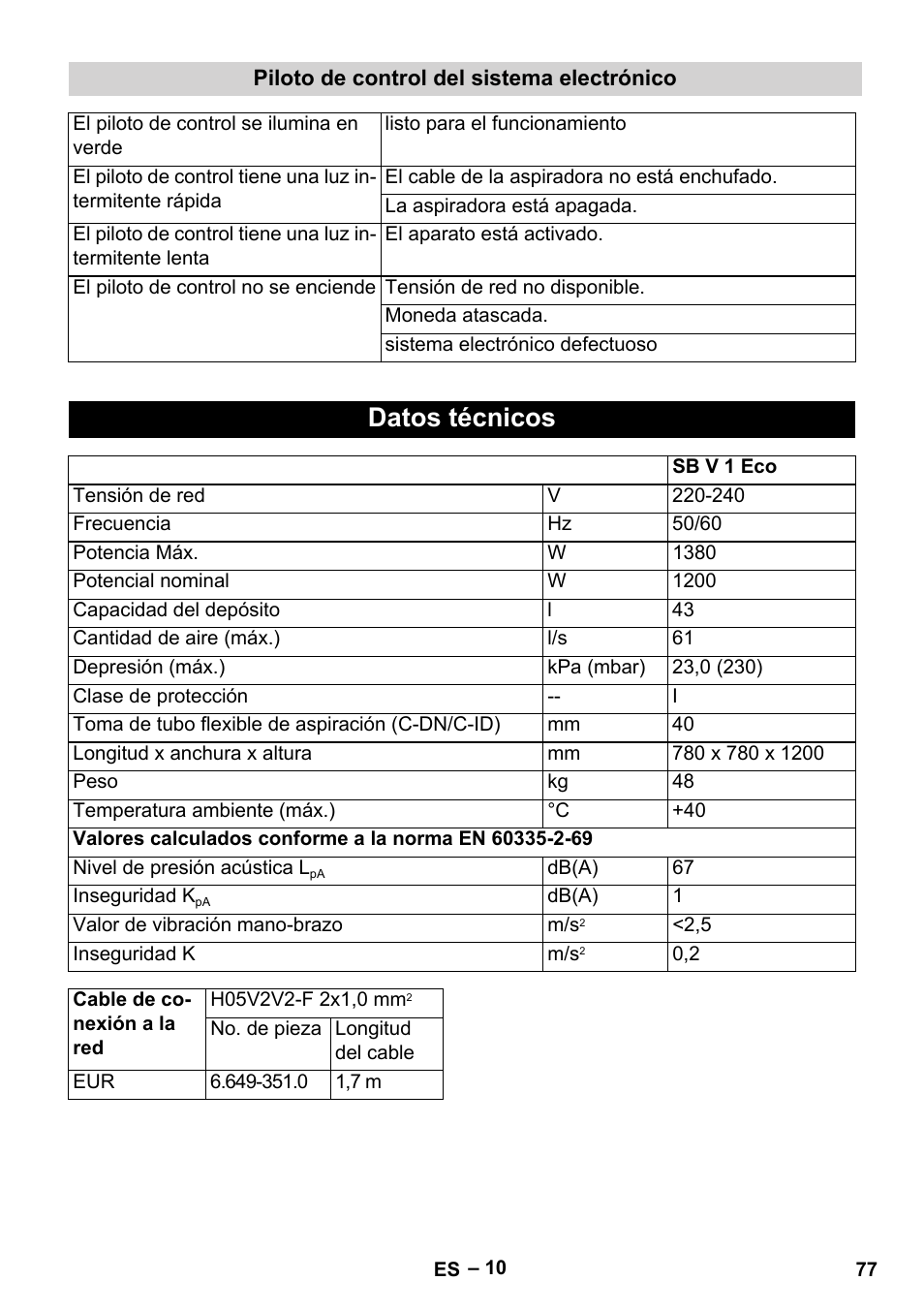 Datos técnicos | Karcher SB V1 Eco User Manual | Page 77 / 356