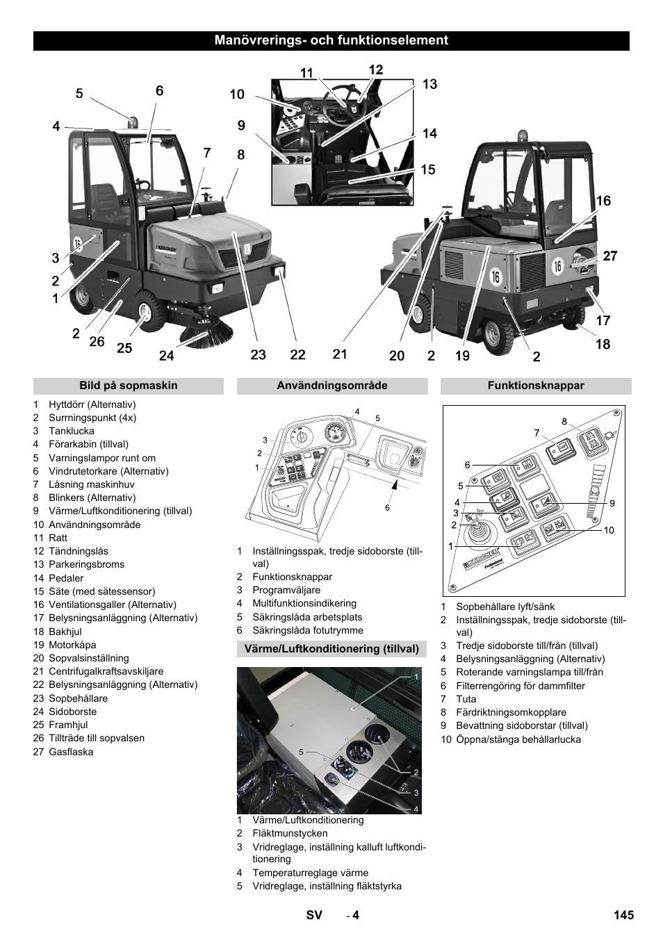 Manövrerings- och funktionselement | Karcher KM 170-600 R Lpg User Manual | Page 145 / 472