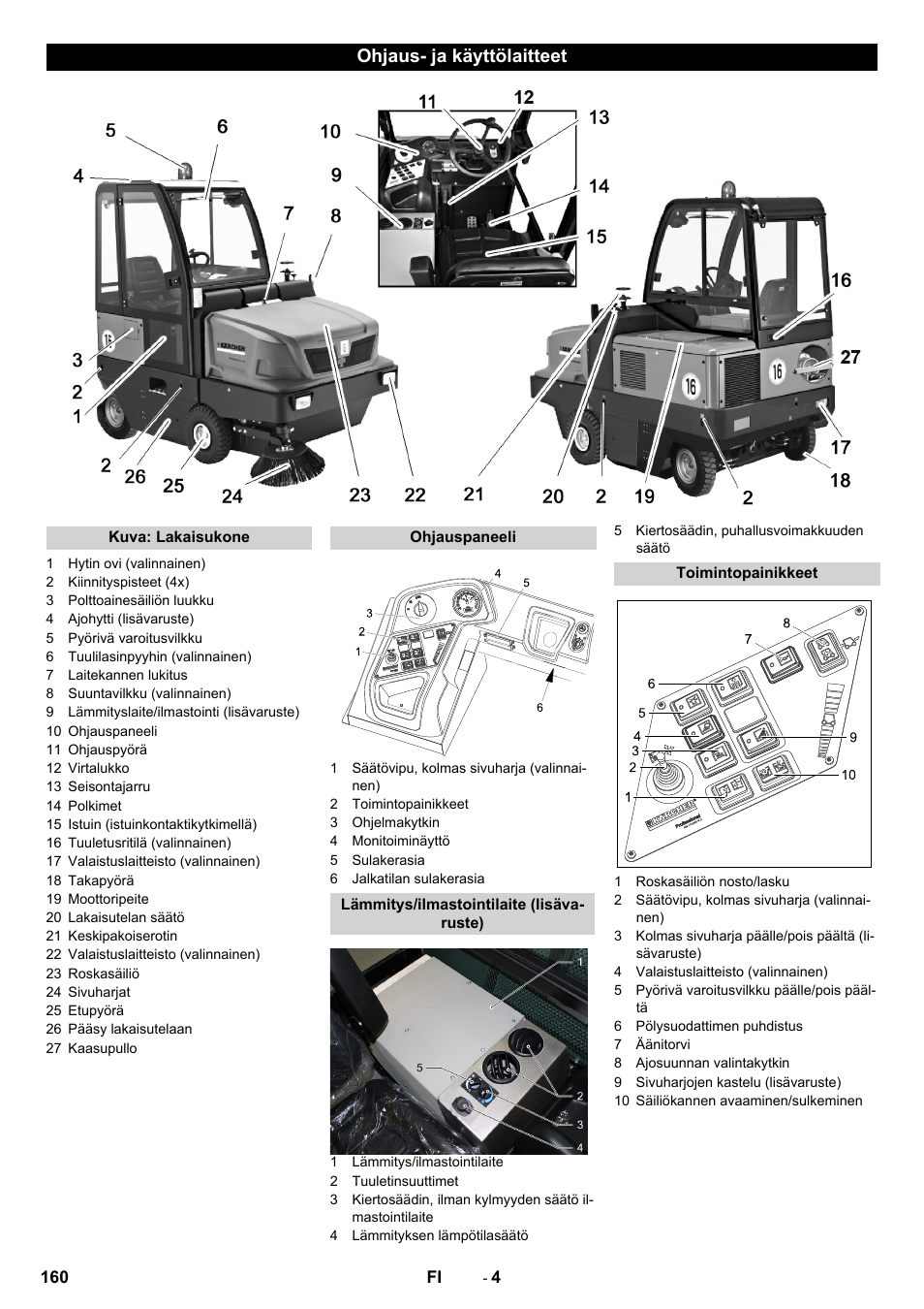 Ohjaus- ja käyttölaitteet | Karcher KM 170-600 R Lpg User Manual | Page 160 / 472