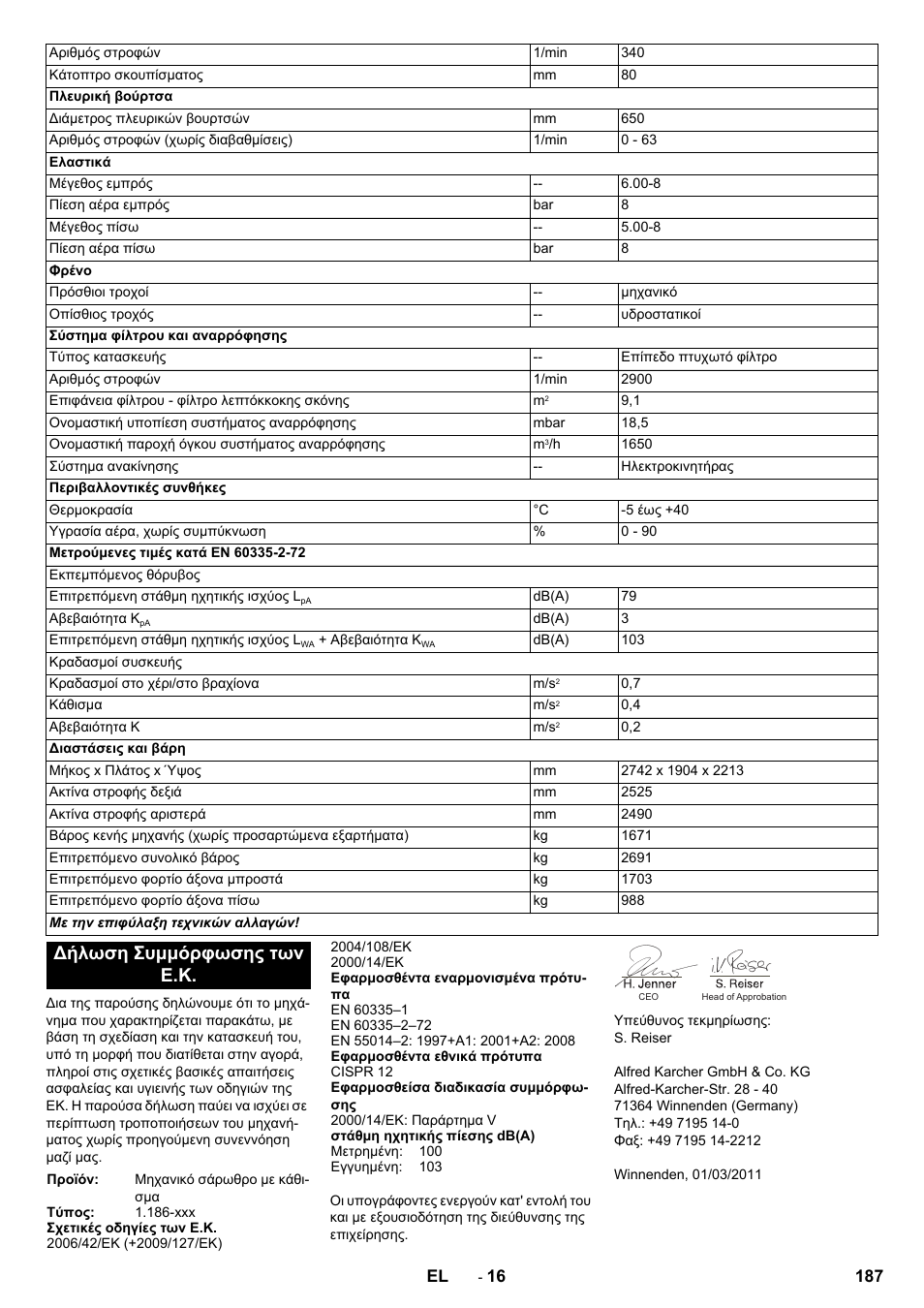 Δήλωση συμμόρφωσης των ε.κ | Karcher KM 170-600 R Lpg User Manual | Page 187 / 472