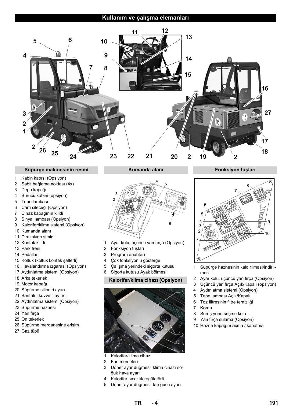 Kullanım ve çalışma elemanları | Karcher KM 170-600 R Lpg User Manual | Page 191 / 472