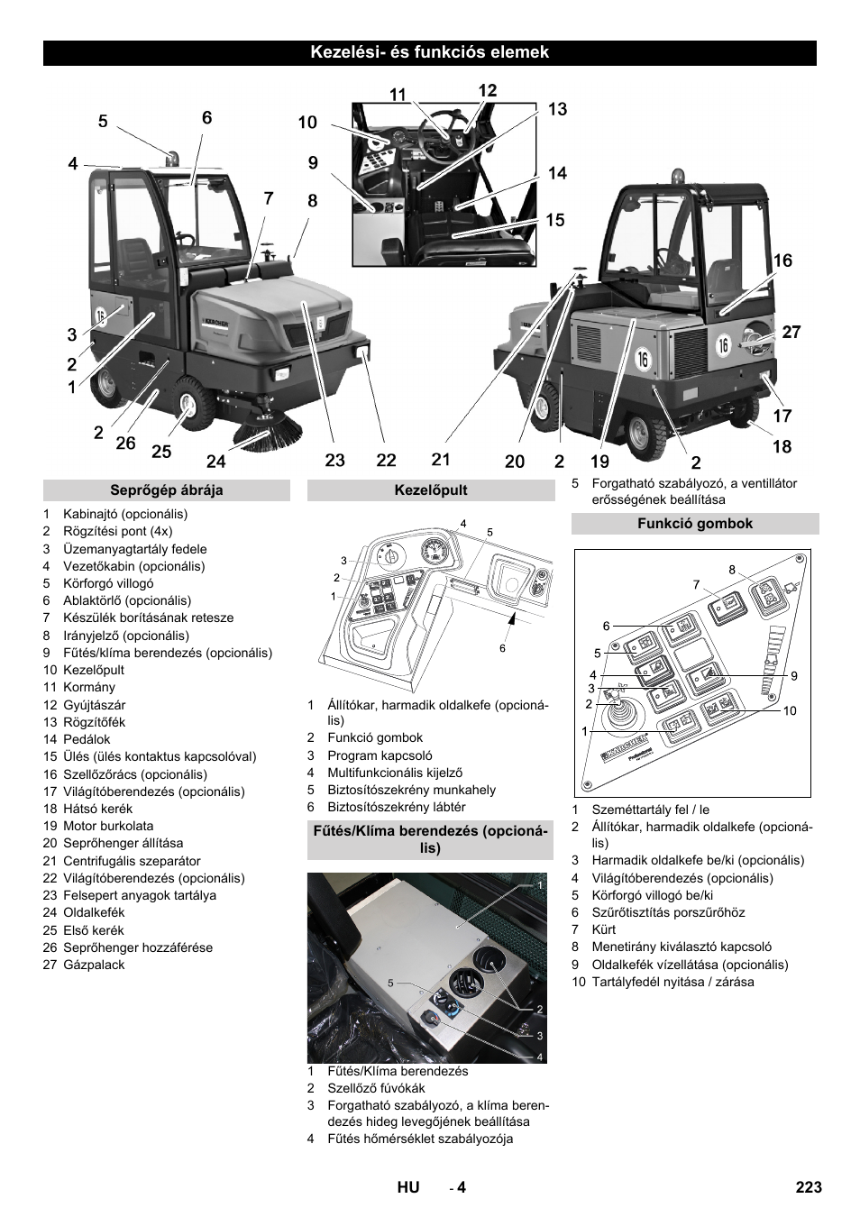 Kezelési- és funkciós elemek | Karcher KM 170-600 R Lpg User Manual | Page 223 / 472