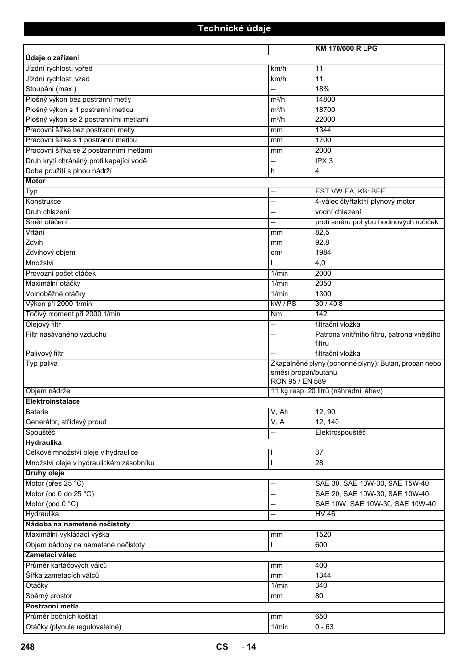 Technické údaje | Karcher KM 170-600 R Lpg User Manual | Page 248 / 472