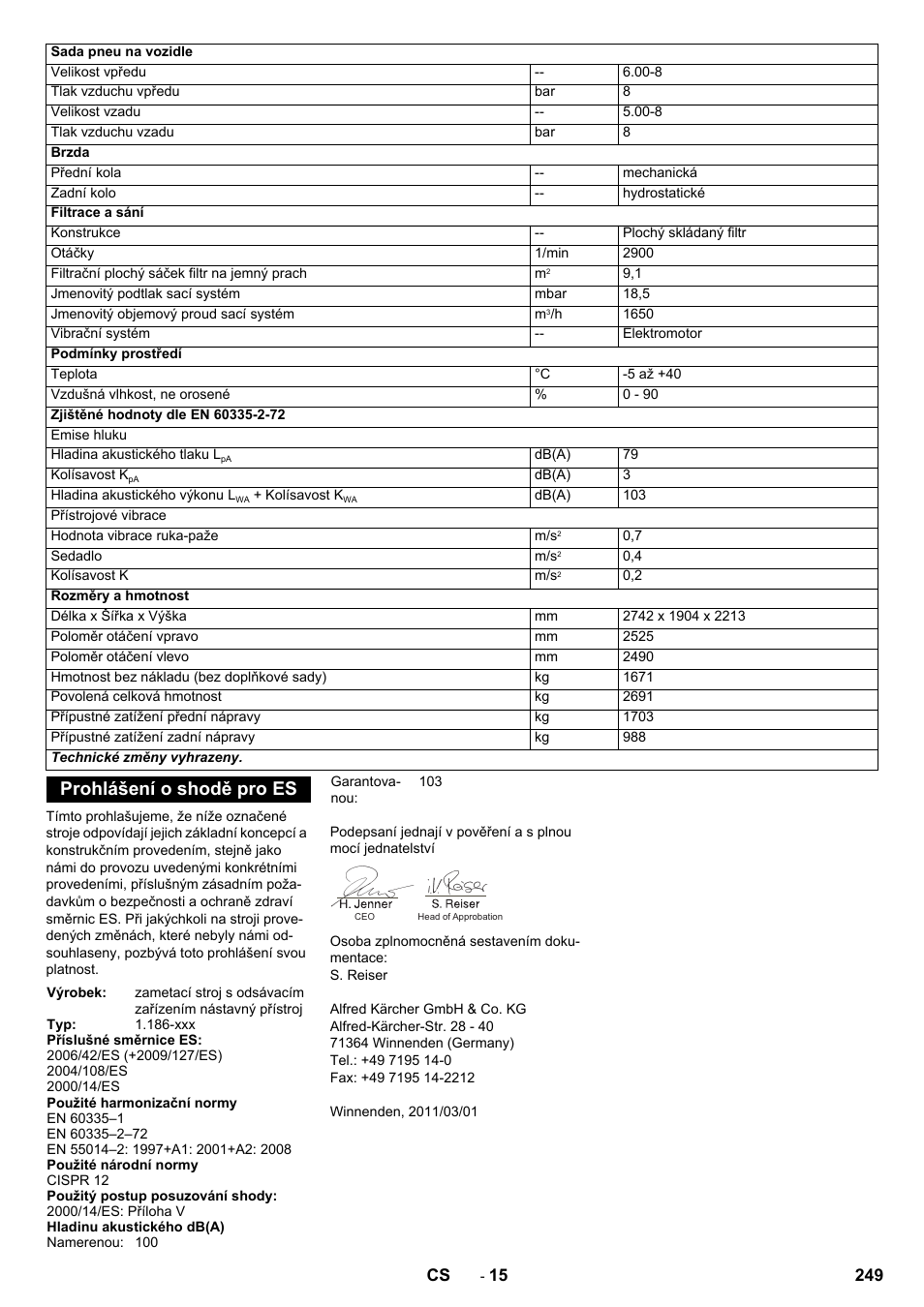 Prohlášení o shodě pro es | Karcher KM 170-600 R Lpg User Manual | Page 249 / 472