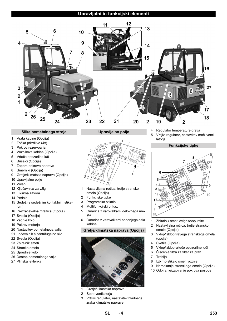 Upravljalni in funkcijski elementi | Karcher KM 170-600 R Lpg User Manual | Page 253 / 472