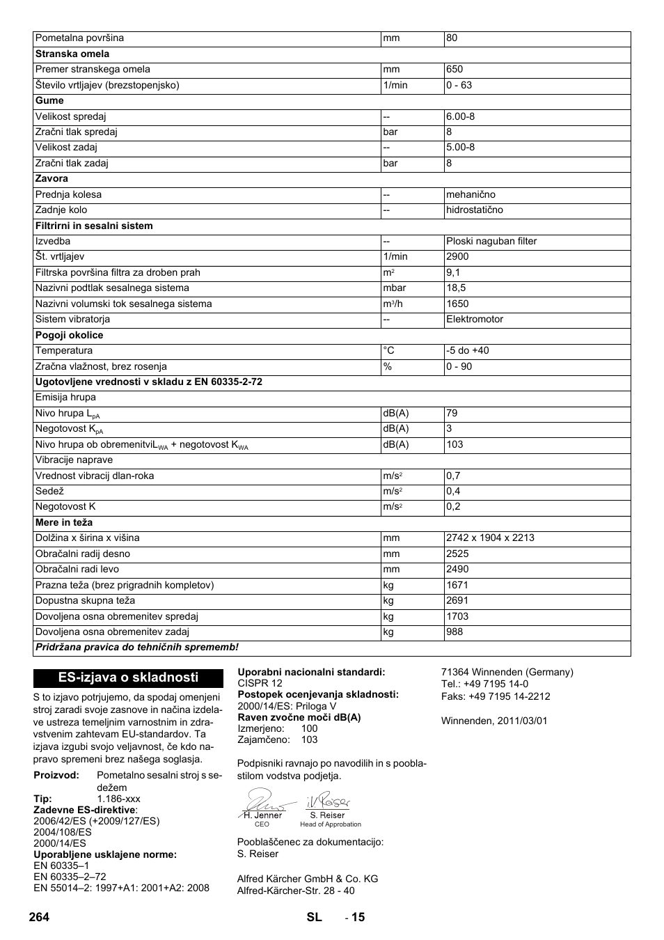 Es-izjava o skladnosti | Karcher KM 170-600 R Lpg User Manual | Page 264 / 472