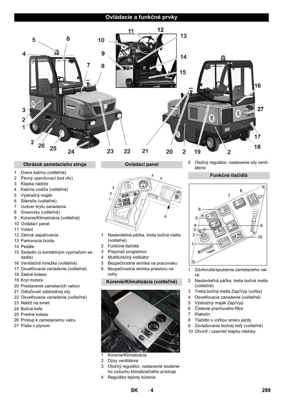 Ovládacie a funkčné prvky | Karcher KM 170-600 R Lpg User Manual | Page 299 / 472
