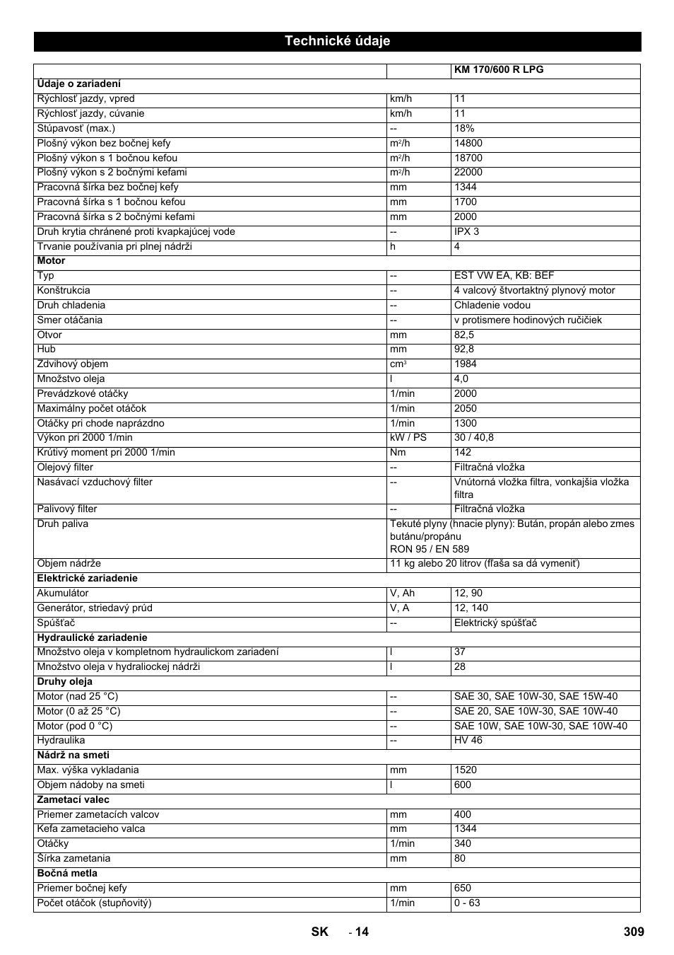 Technické údaje | Karcher KM 170-600 R Lpg User Manual | Page 309 / 472