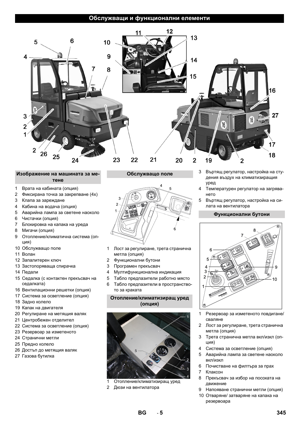 Обслужващи и функционални елементи | Karcher KM 170-600 R Lpg User Manual | Page 345 / 472