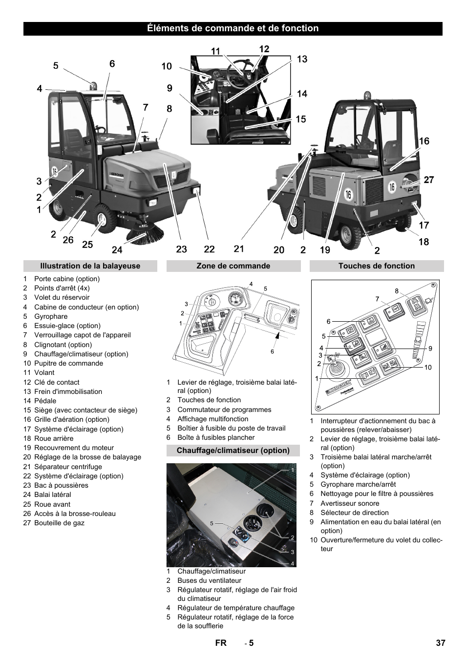 Éléments de commande et de fonction | Karcher KM 170-600 R Lpg User Manual | Page 37 / 472
