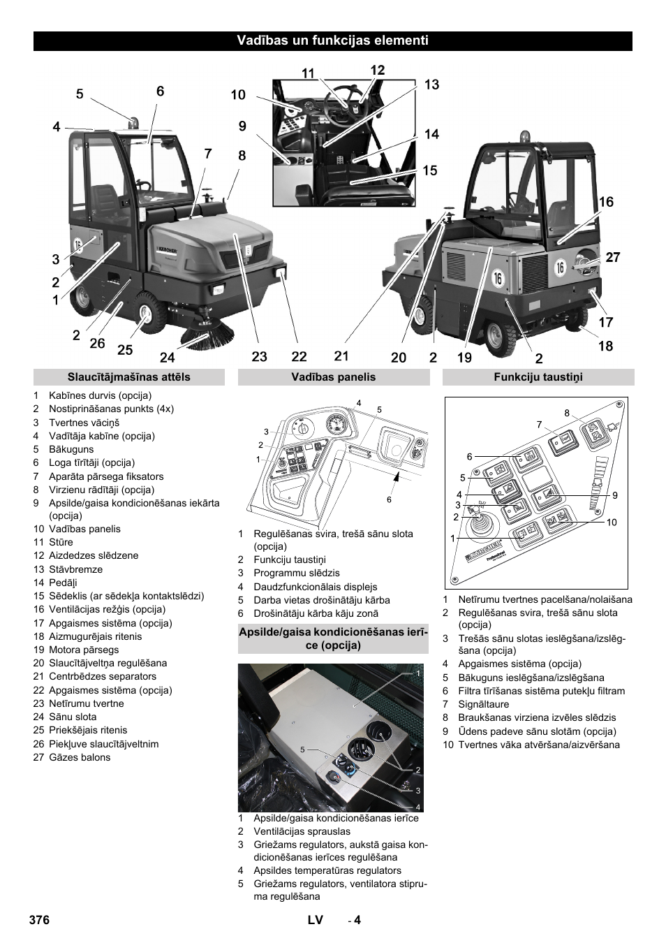 Vadības un funkcijas elementi | Karcher KM 170-600 R Lpg User Manual | Page 376 / 472