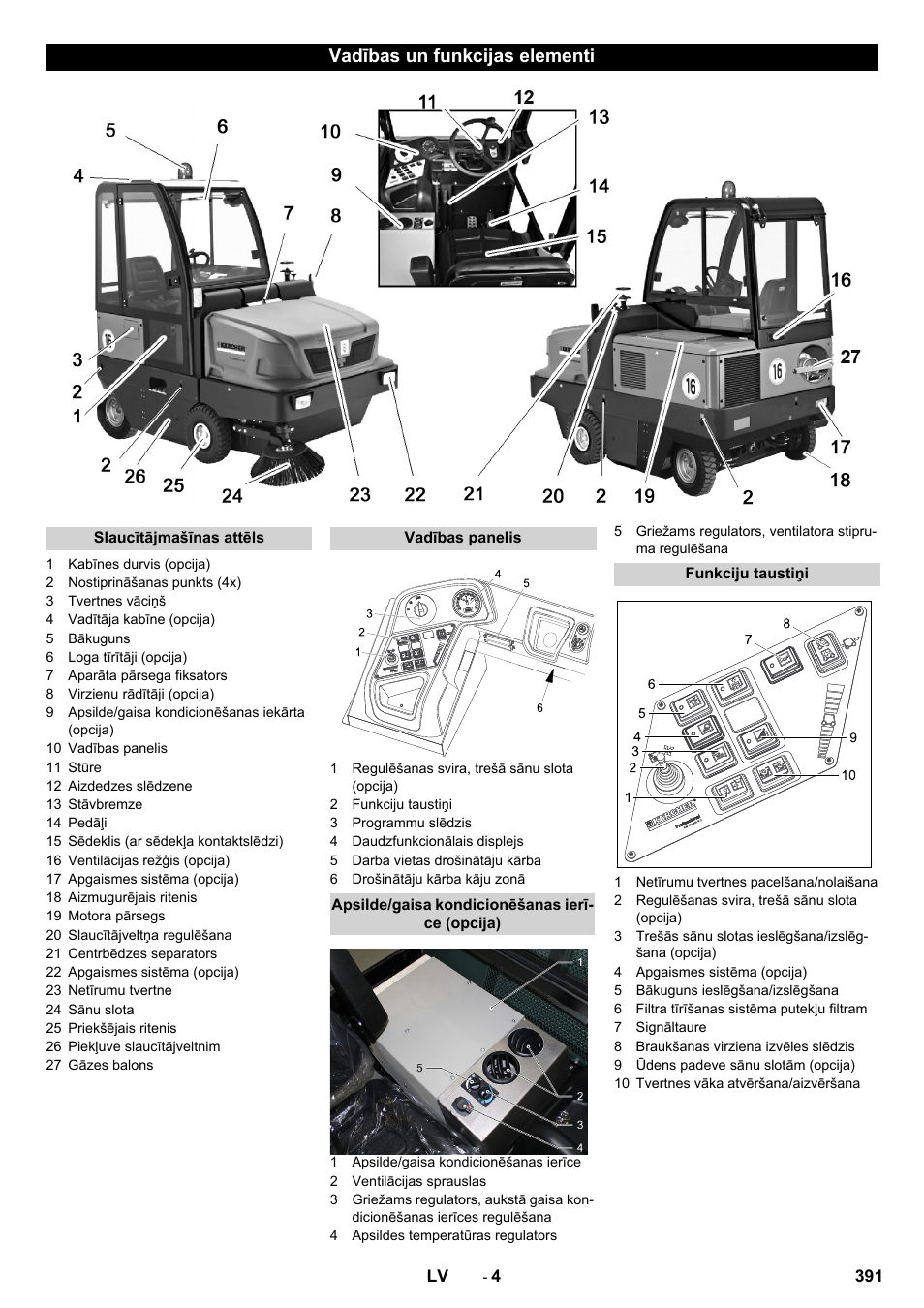 Vadības un funkcijas elementi | Karcher KM 170-600 R Lpg User Manual | Page 391 / 472