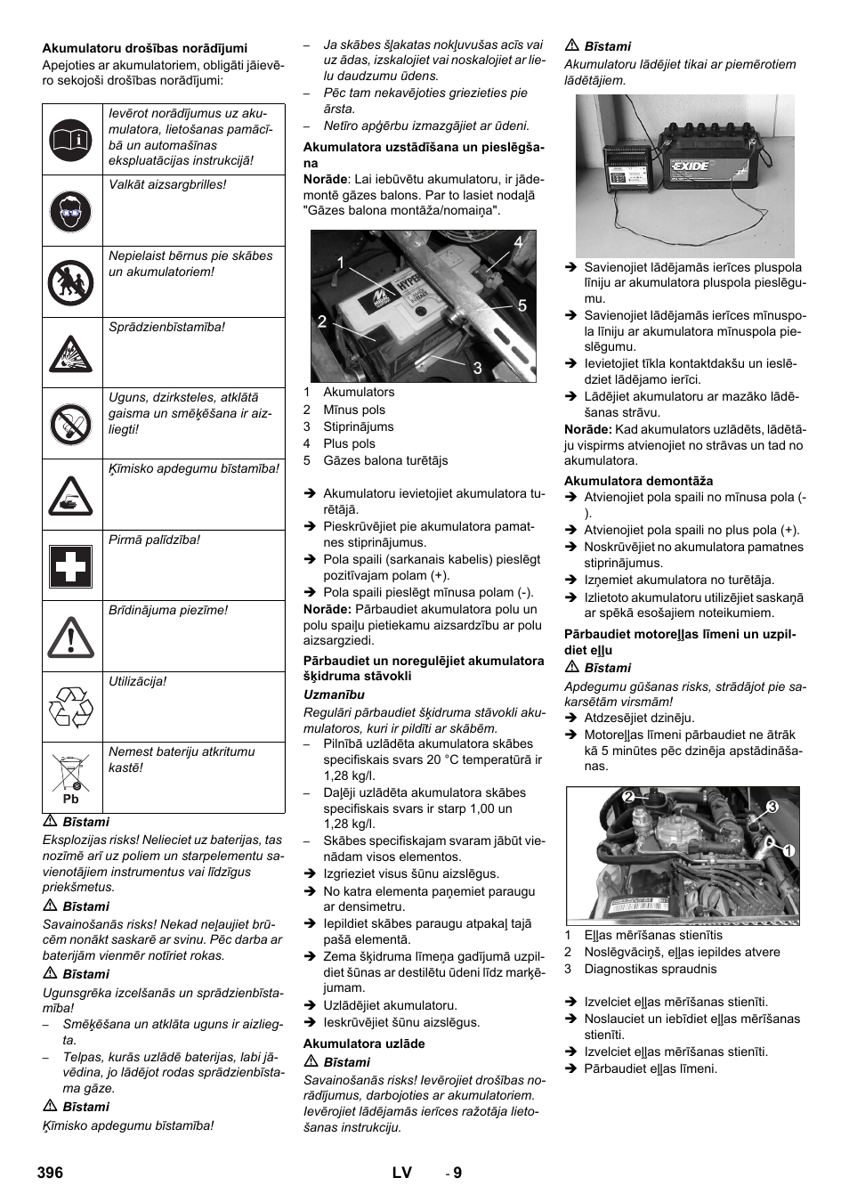 Karcher KM 170-600 R Lpg User Manual | Page 396 / 472