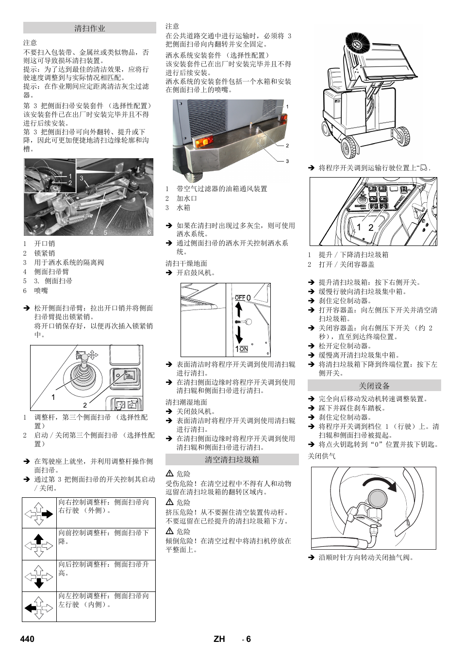 Karcher KM 170-600 R Lpg User Manual | Page 440 / 472