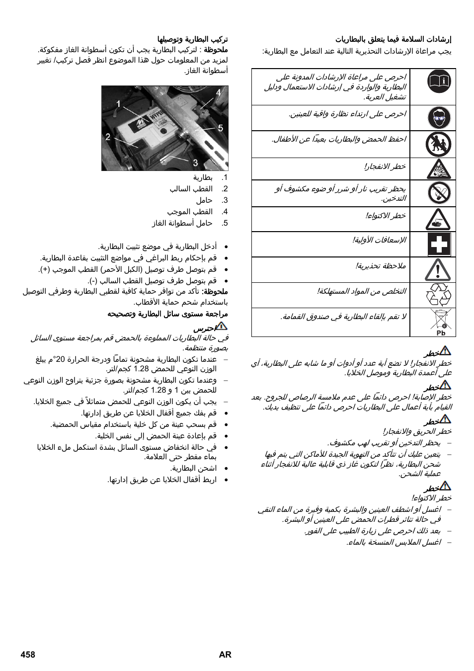 Karcher KM 170-600 R Lpg User Manual | Page 458 / 472