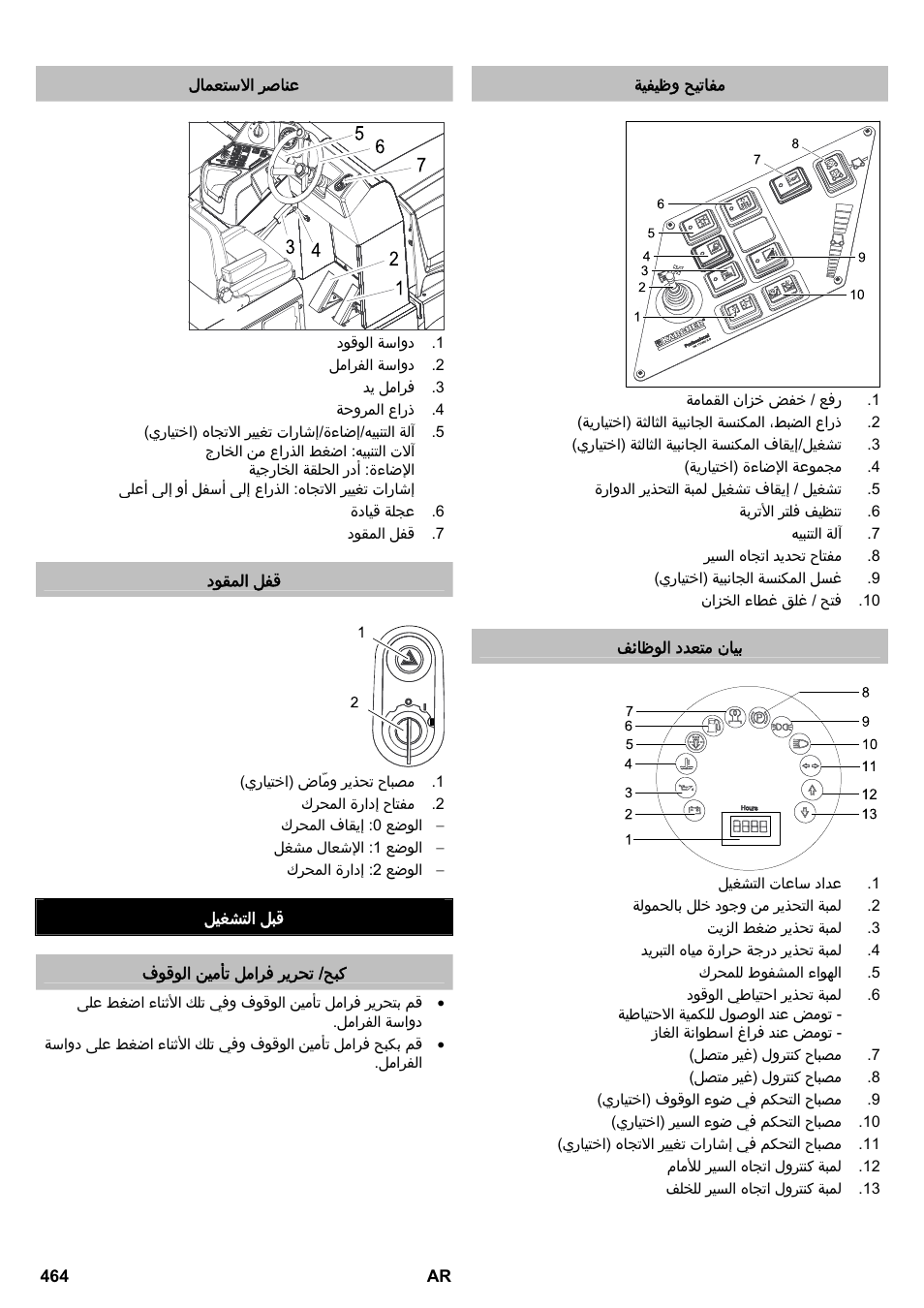 Karcher KM 170-600 R Lpg User Manual | Page 464 / 472