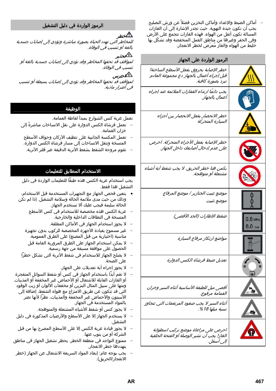 Karcher KM 170-600 R Lpg User Manual | Page 467 / 472