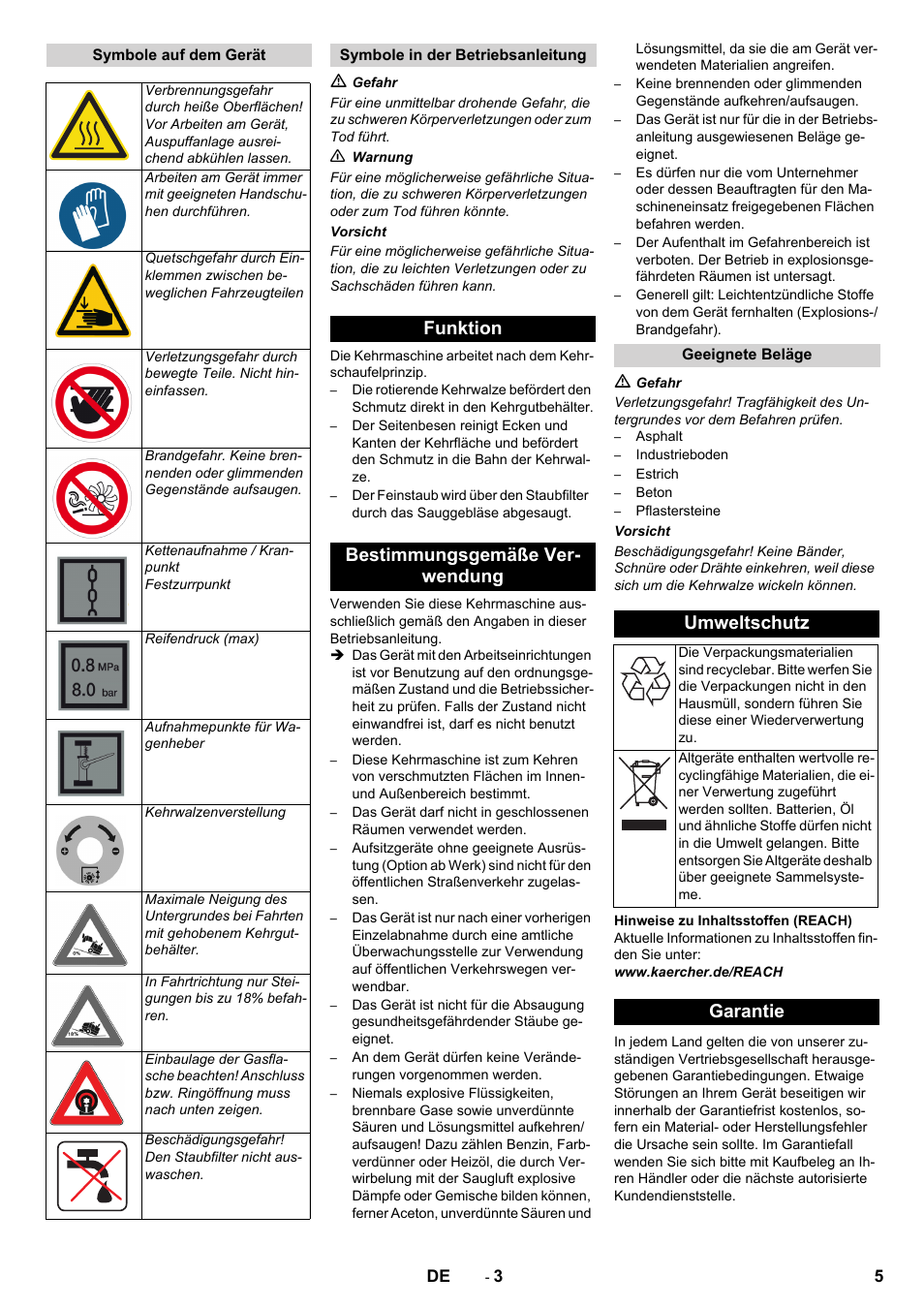 Funktion bestimmungsgemäße ver- wendung, Umweltschutz, Garantie | Karcher KM 170-600 R Lpg User Manual | Page 5 / 472