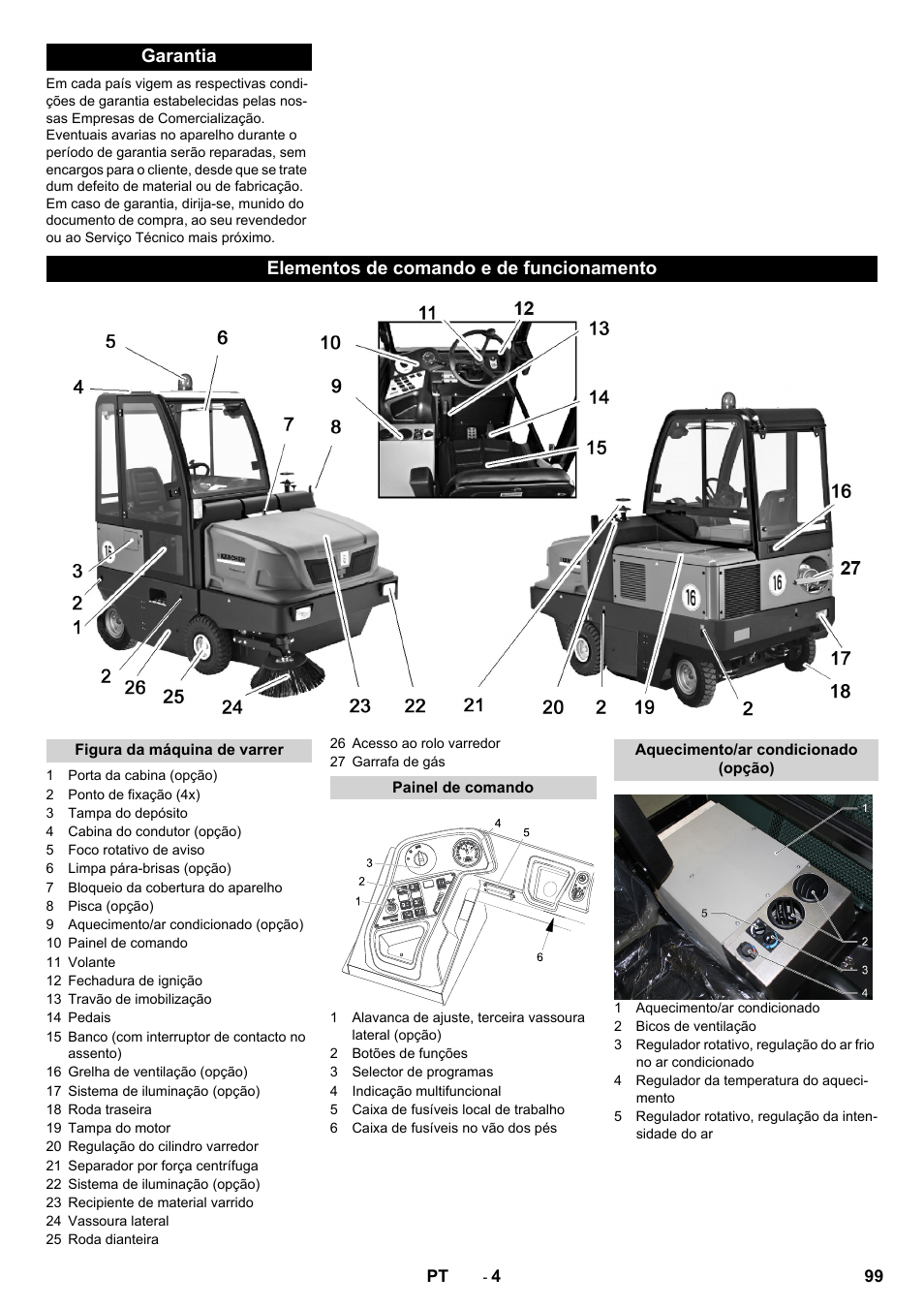 Garantia elementos de comando e de funcionamento | Karcher KM 170-600 R Lpg User Manual | Page 99 / 472