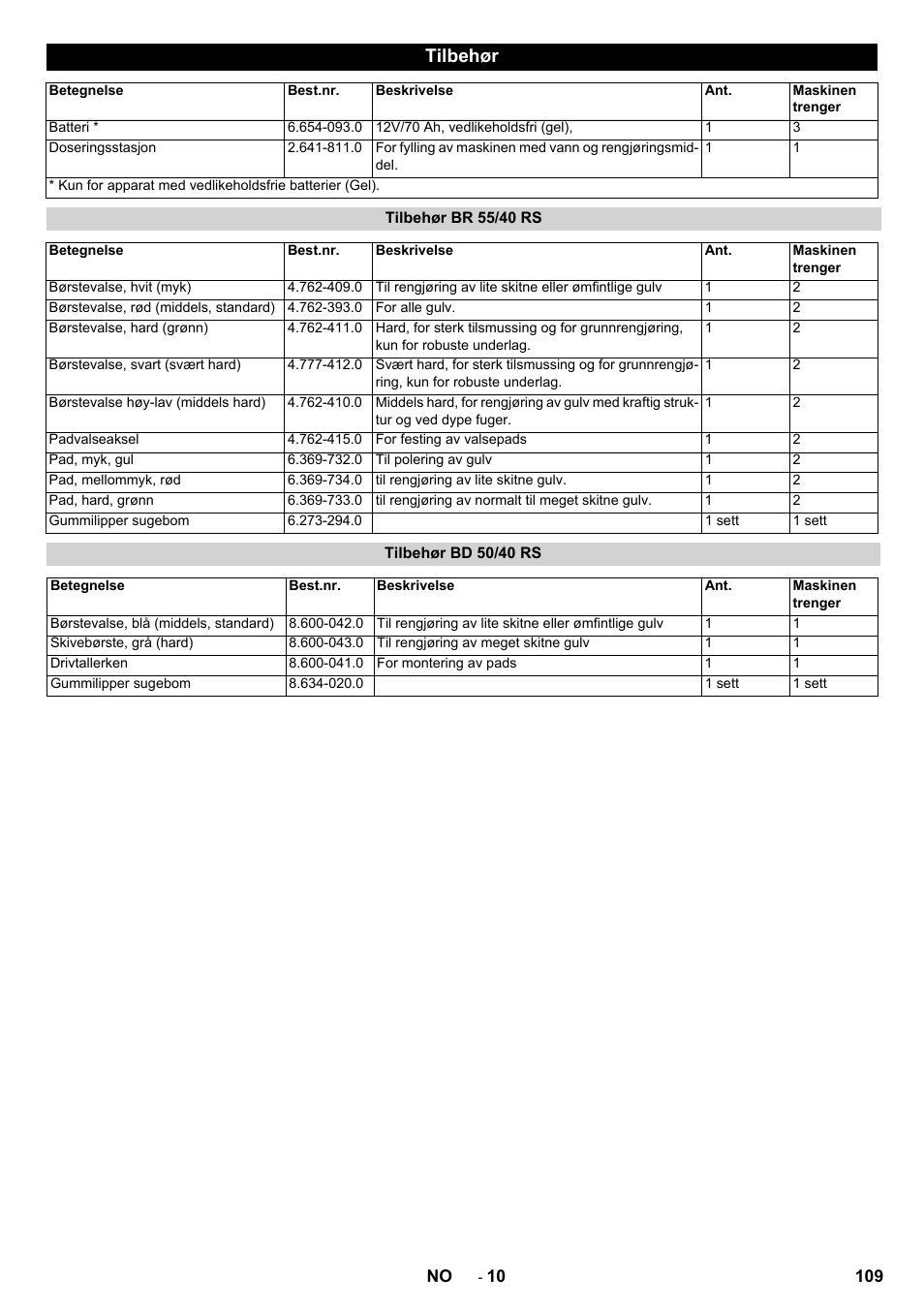 Tilbehør | Karcher BD 50-40 RS Bp User Manual | Page 109 / 332