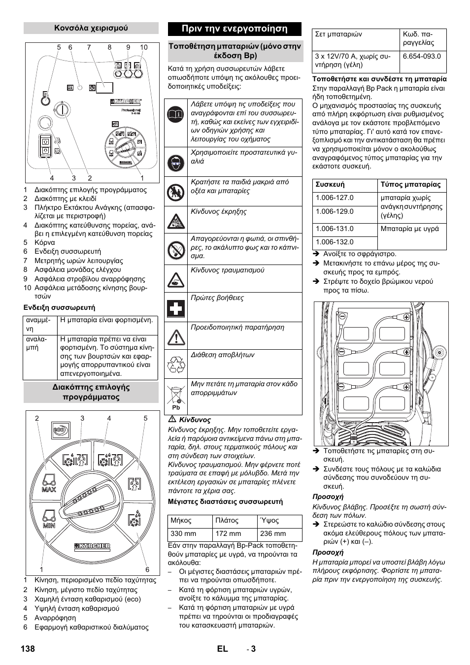 Πριν την ενεργοποίηση | Karcher BD 50-40 RS Bp User Manual | Page 138 / 332