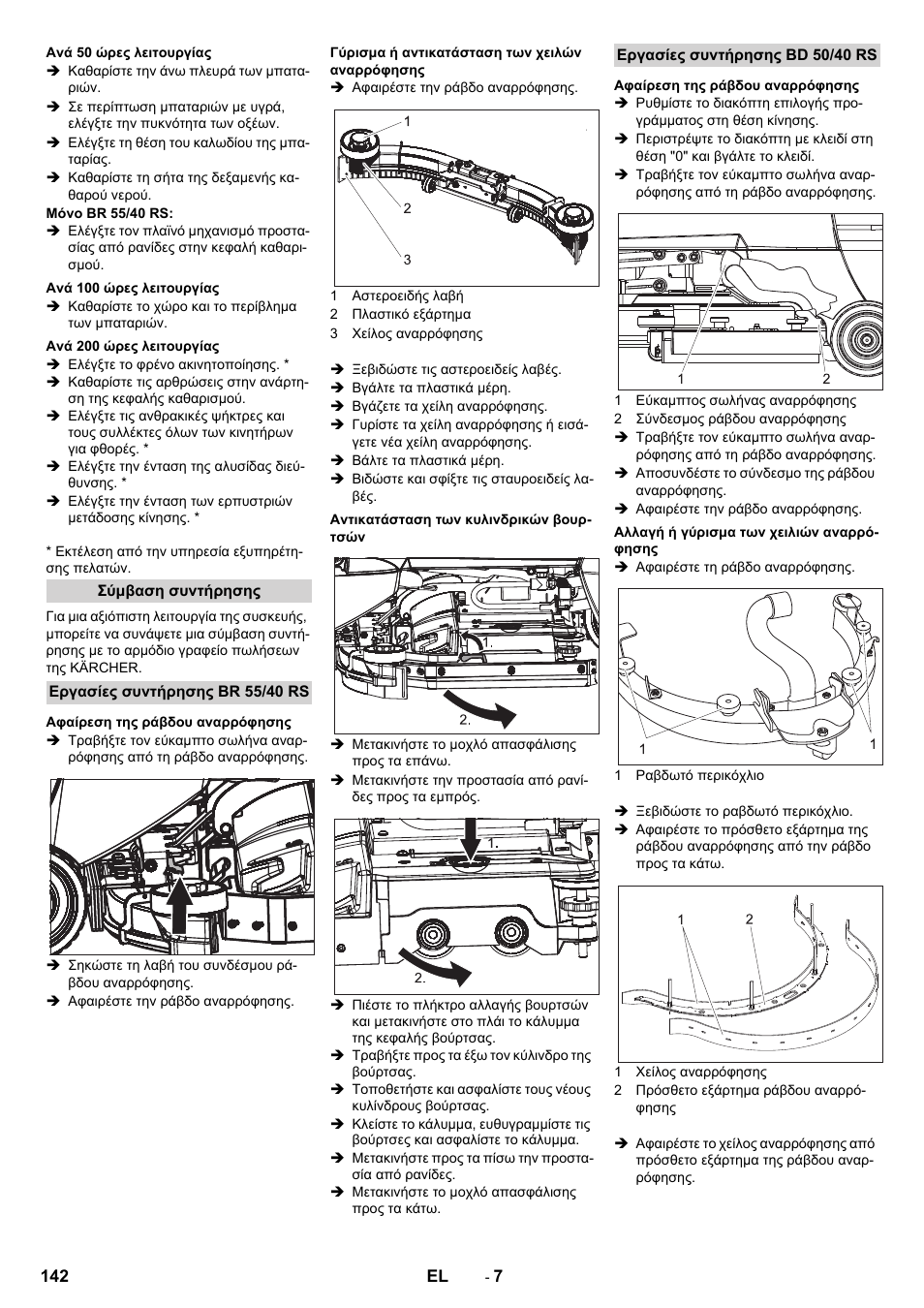 Karcher BD 50-40 RS Bp User Manual | Page 142 / 332