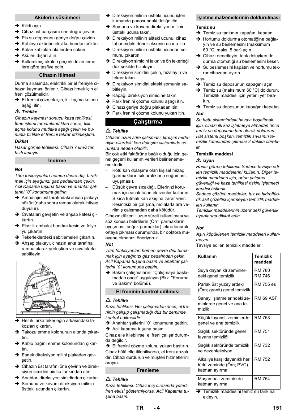 Çalıştırma | Karcher BD 50-40 RS Bp User Manual | Page 151 / 332