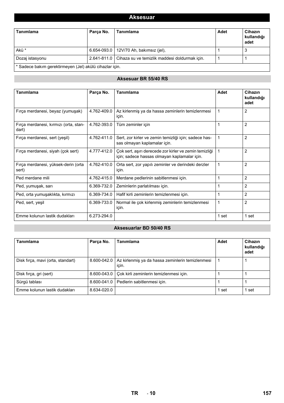 Aksesuar | Karcher BD 50-40 RS Bp User Manual | Page 157 / 332