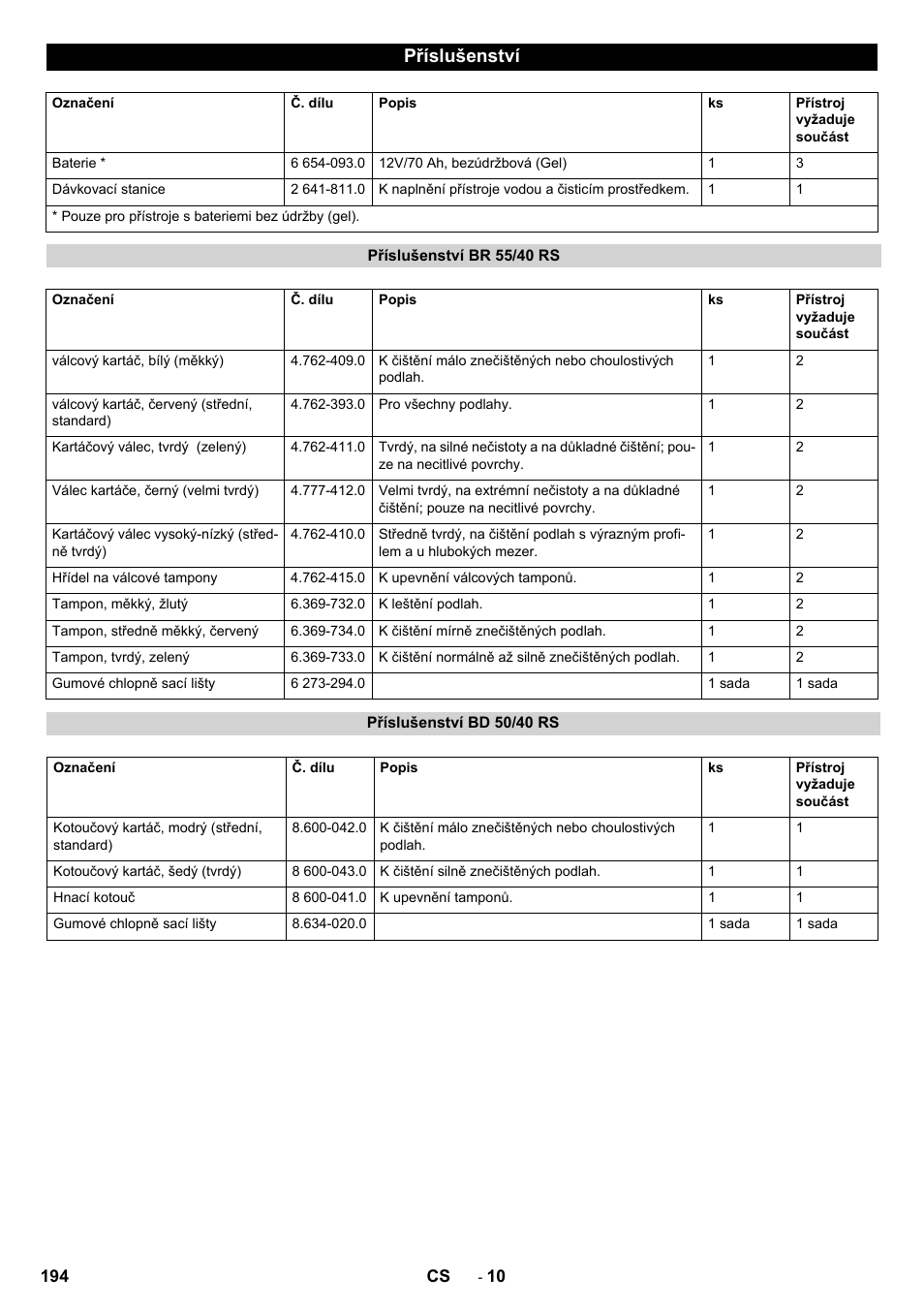 Příslušenství | Karcher BD 50-40 RS Bp User Manual | Page 194 / 332