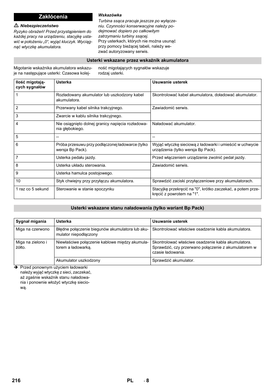 Zakłócenia | Karcher BD 50-40 RS Bp User Manual | Page 216 / 332
