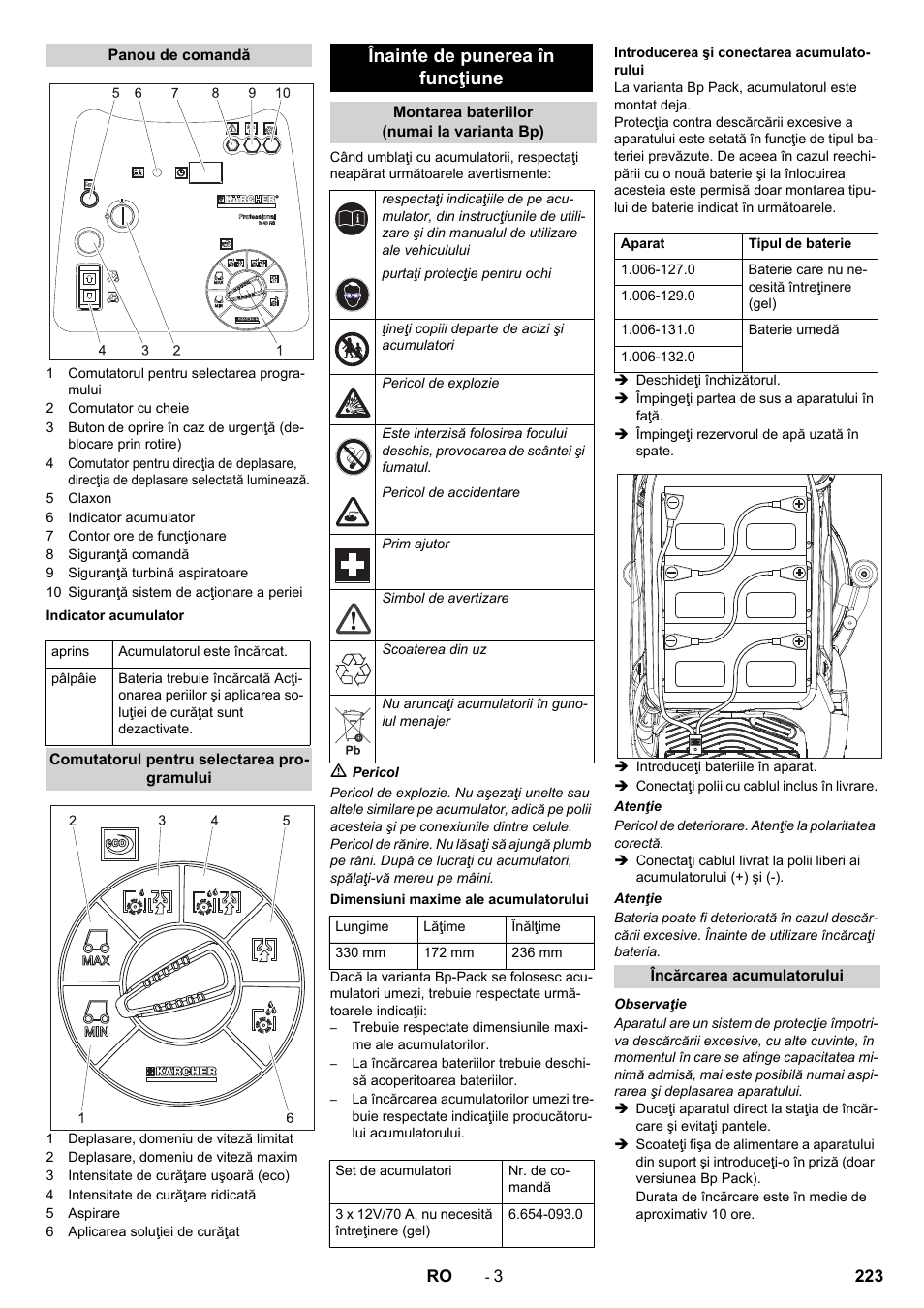 Înainte de punerea în funcţiune | Karcher BD 50-40 RS Bp User Manual | Page 223 / 332