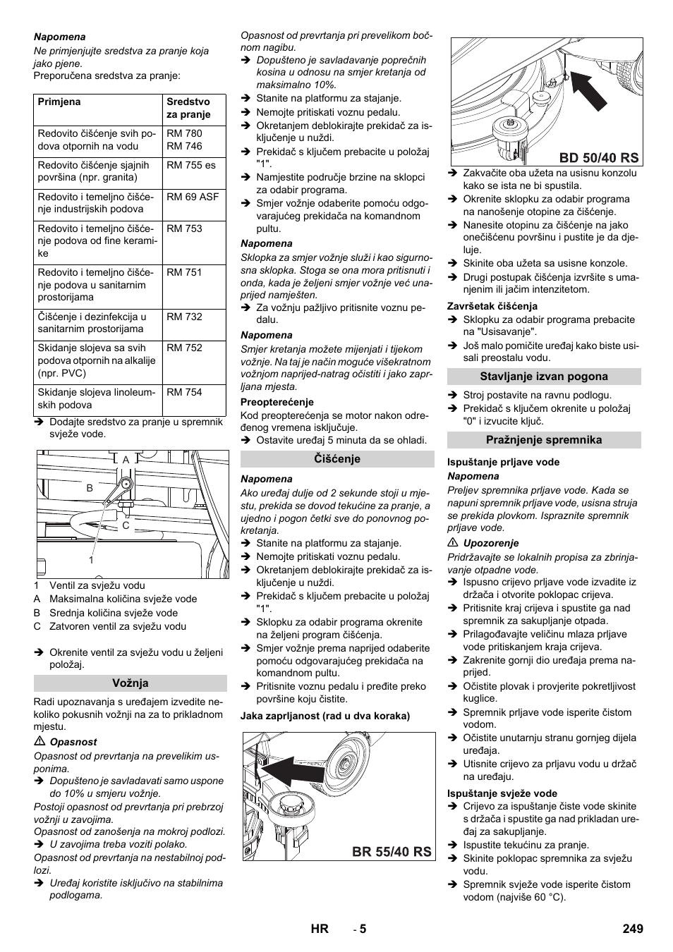 Karcher BD 50-40 RS Bp User Manual | Page 249 / 332