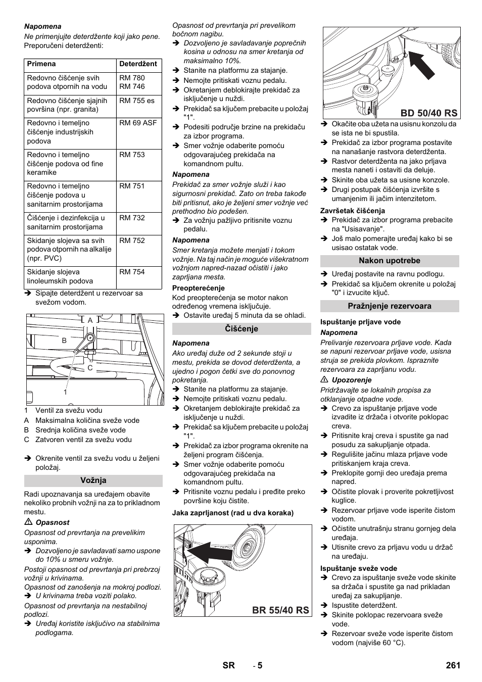 Karcher BD 50-40 RS Bp User Manual | Page 261 / 332