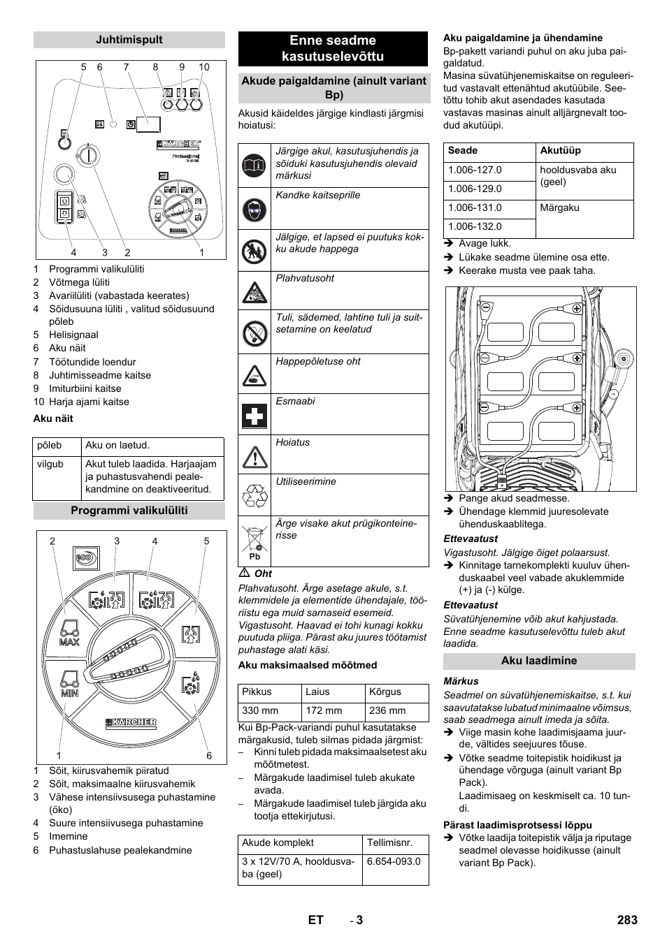 Enne seadme kasutuselevõttu | Karcher BD 50-40 RS Bp User Manual | Page 283 / 332