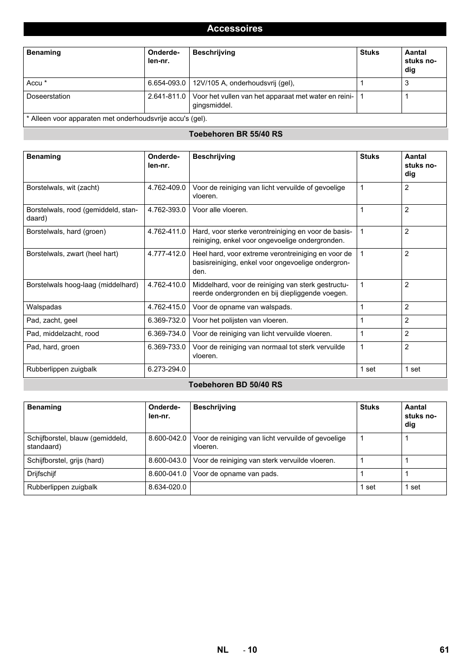 Accessoires | Karcher BD 50-40 RS Bp User Manual | Page 61 / 332