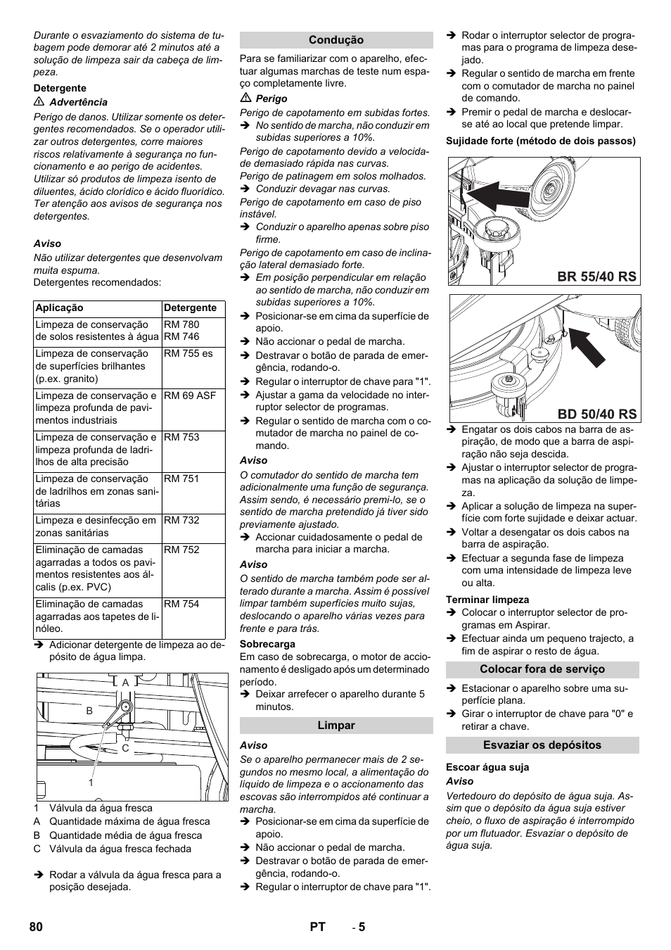 Karcher BD 50-40 RS Bp User Manual | Page 80 / 332