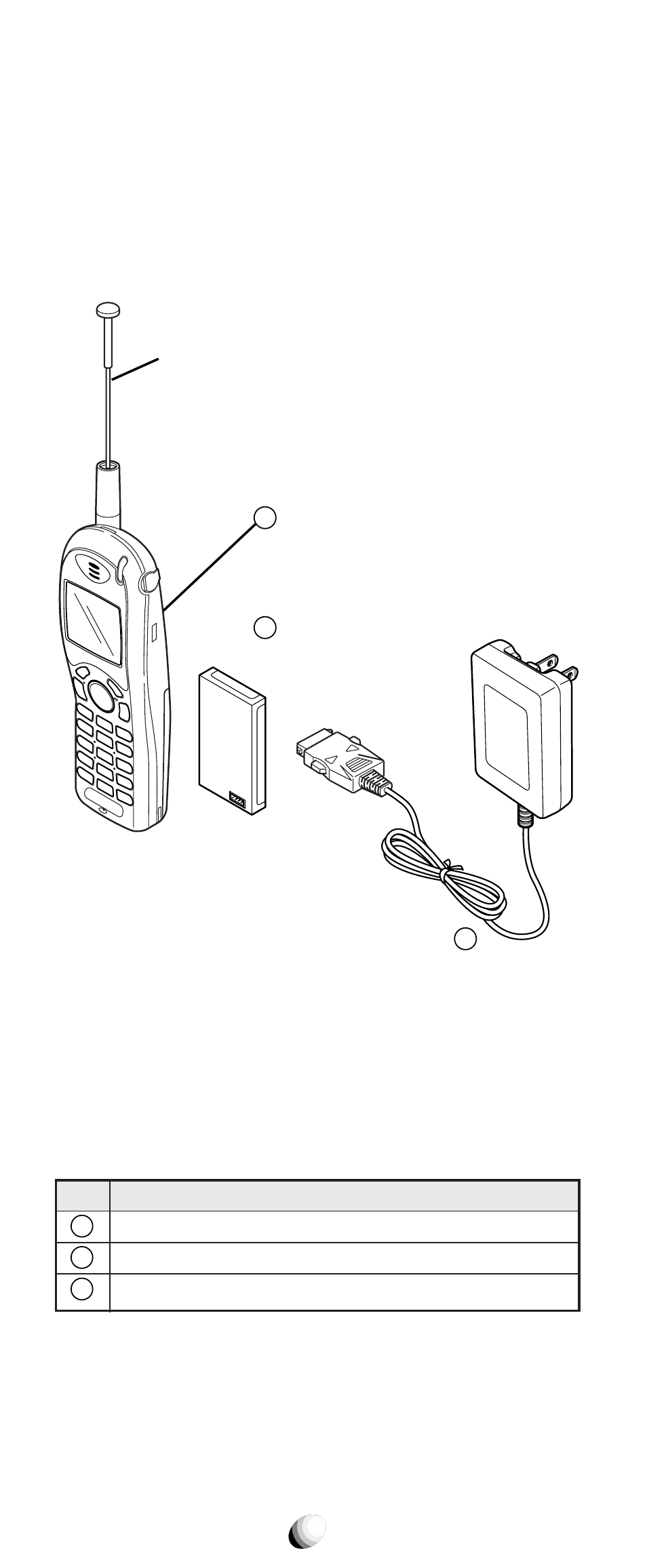 System configuration, List of equipment | Audiovox 9155-GPX User Manual | Page 18 / 107