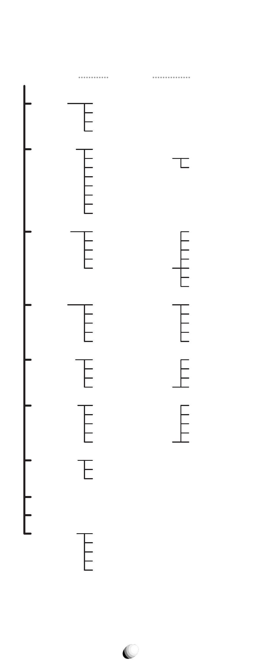 Function menu tree, Main menu submenu branch | Audiovox 9155-GPX User Manual | Page 70 / 107