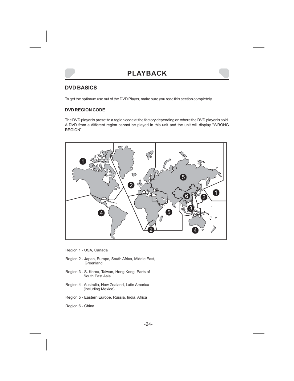 Playback, Dvd basics | Audiovox DS9343TPK User Manual | Page 24 / 32