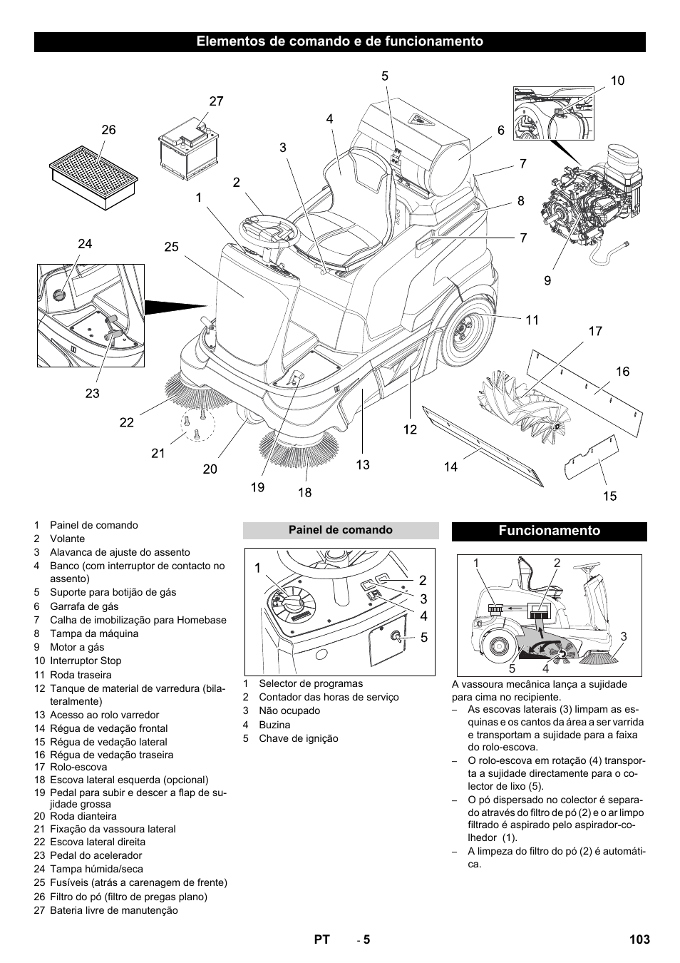 Elementos de comando e de funcionamento, Funcionamento | Karcher Balayeuse KM 90-60 R Lpg Adv User Manual | Page 103 / 432