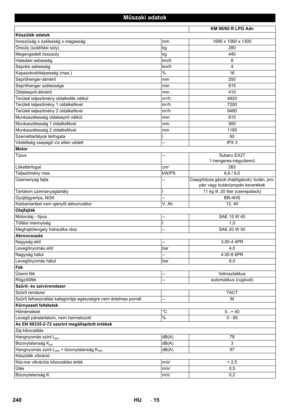Műszaki adatok | Karcher Balayeuse KM 90-60 R Lpg Adv User Manual | Page 240 / 432