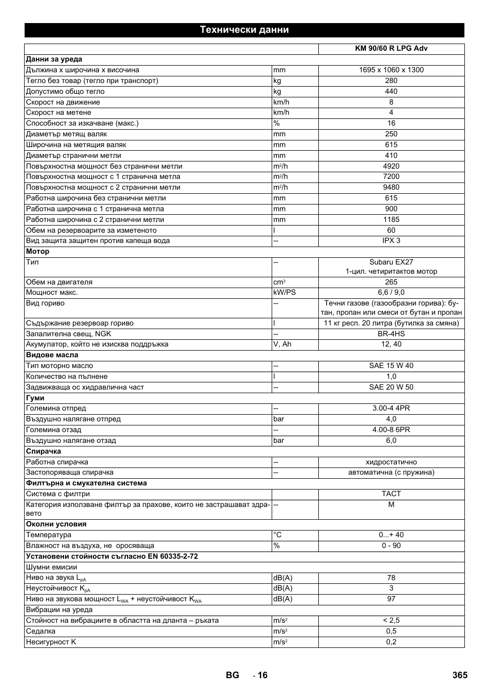 Технически данни | Karcher Balayeuse KM 90-60 R Lpg Adv User Manual | Page 365 / 432