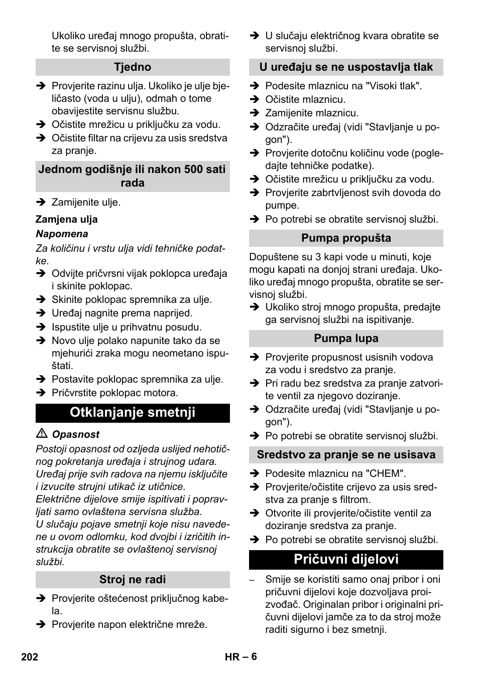 Otklanjanje smetnji, Pričuvni dijelovi | Karcher Xpert HD 7140 X User Manual | Page 202 / 276