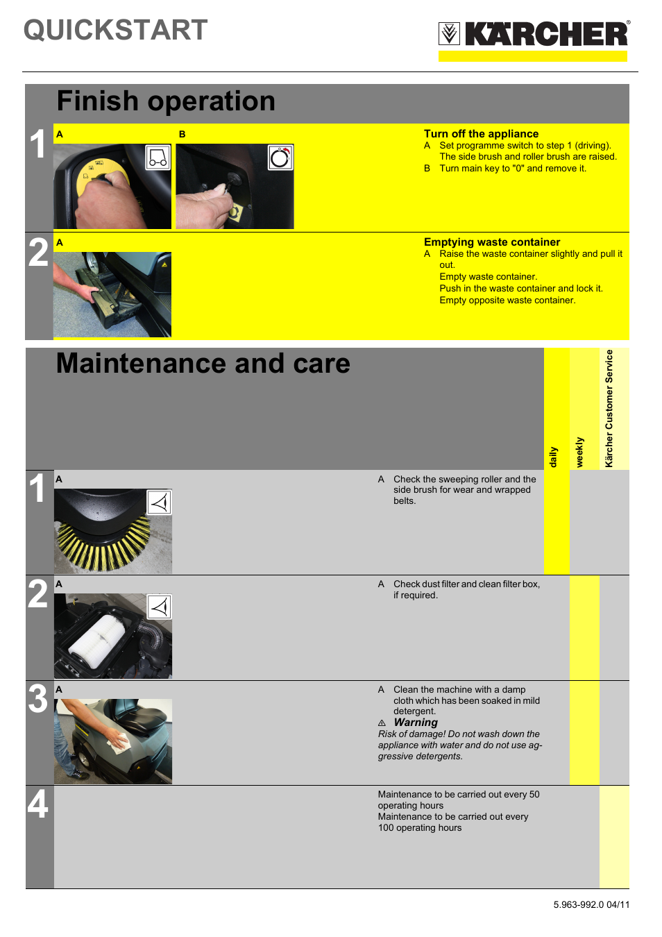 Tabelle, Tabellenkopfzeile, Tabellenreihe | Finish operation, Tabellenhaupttext, Grafik, Turn off the appliance, B turn main key to "0" and remove it, Emptying waste container, Empty waste container | Karcher KM 90-60 R Bp User Manual | Page 3 / 4