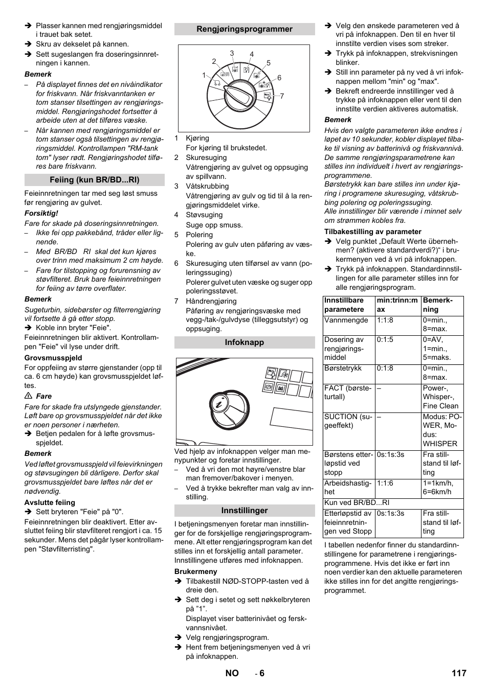 Karcher BD 100-250 R I Bp User Manual | Page 117 / 370
